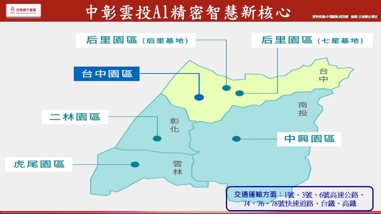 中科AI精密智慧園區