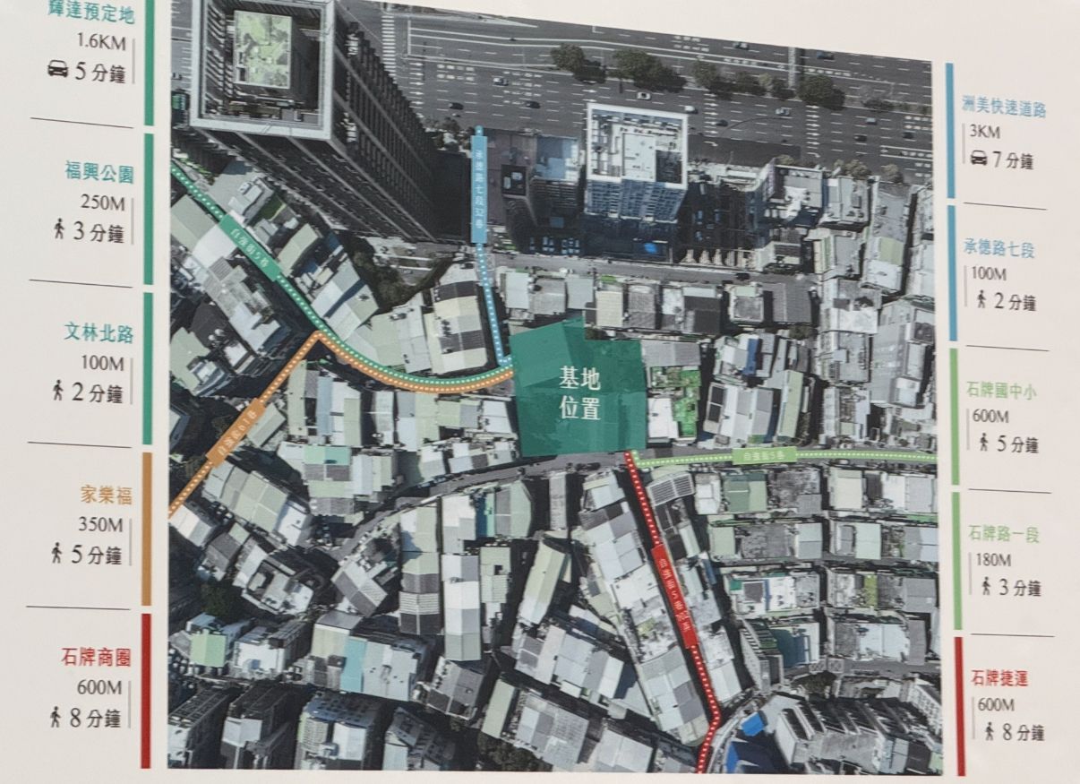 昇樺知玉,石牌,北士科,房價