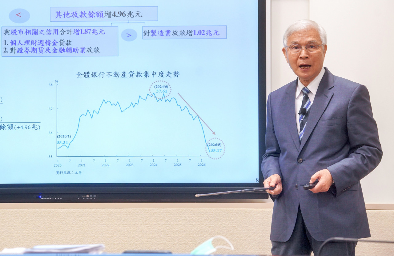 楊金龍