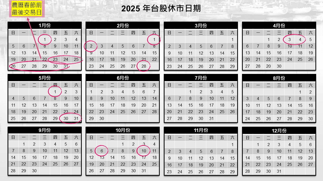 2025(114年)台股行事曆出爐！蛇年春節休市11天「史上第二長」，一文看封關日、美股休市日總整理- 今周刊