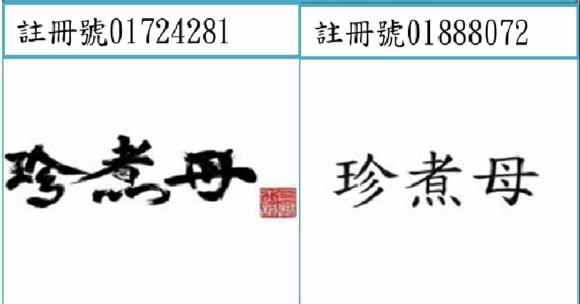 「珍煮丹」為何加碼註冊「珍煮母」? 商標裡每一個字 究竟是商機還是危機? - 今周刊