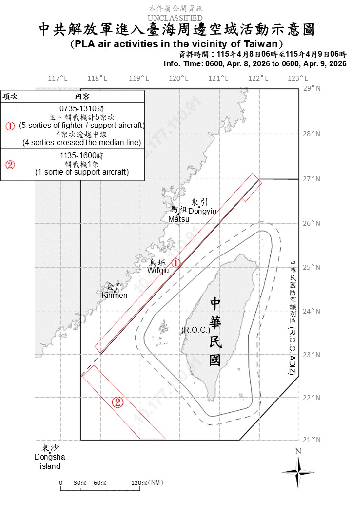 中共解放軍進入台海周邊空域活動示意圖。圖／國防部提供