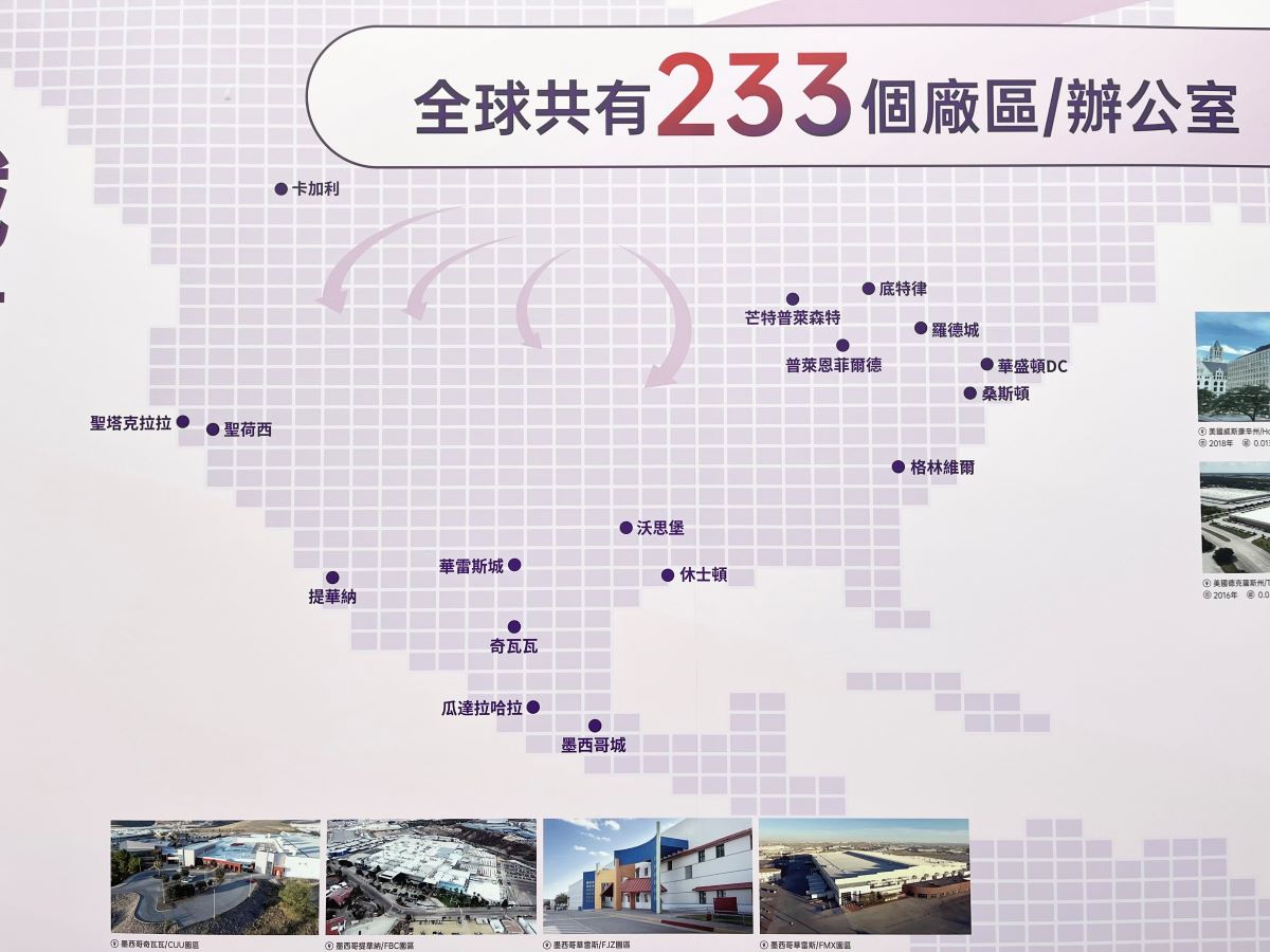 鴻海集團在美國的六大廠區