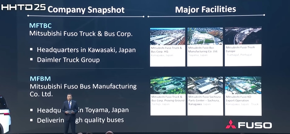 日本三菱FUSO的高羅克人，去年11月在鴻海科技日上台說明三菱FUSO卡客車公司的概況