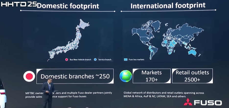 日本三菱FUSO的高羅克人，去年11月在鴻海科技日上台說明三菱FUSO卡客車公司的概況