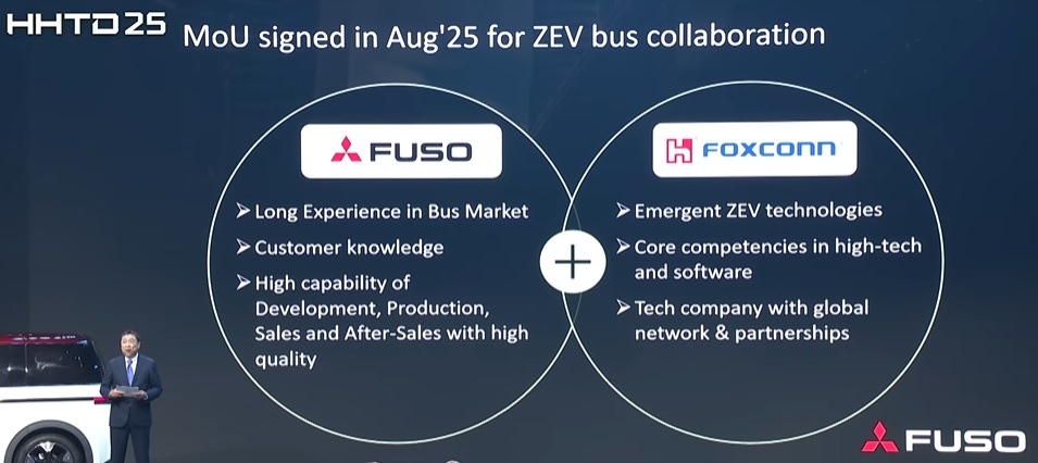 日本三菱FUSO的高羅克人，去年11月在鴻海科技日上台說明雙方的合作背景及方向