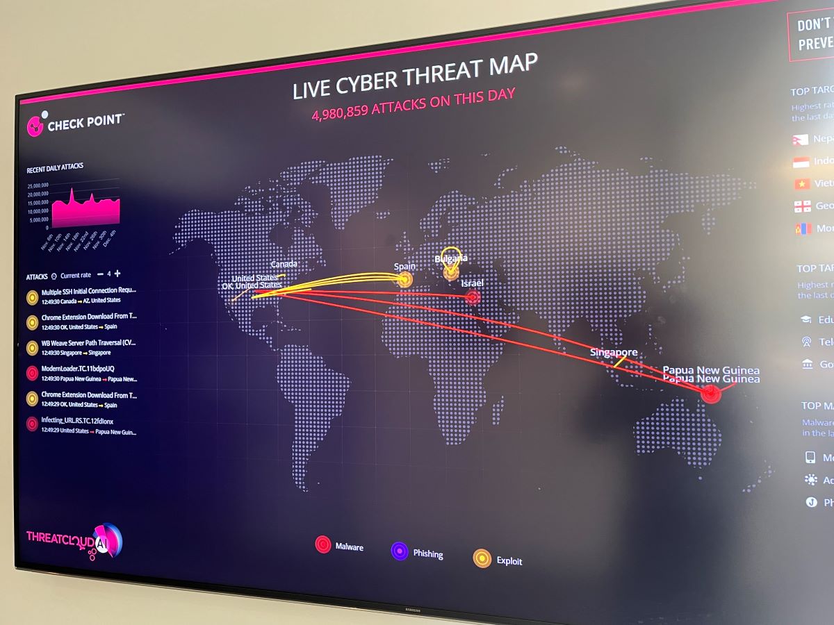 以色列資安巨擘Check Point總公司一樓大廳展示的即時全球網攻動態圖
