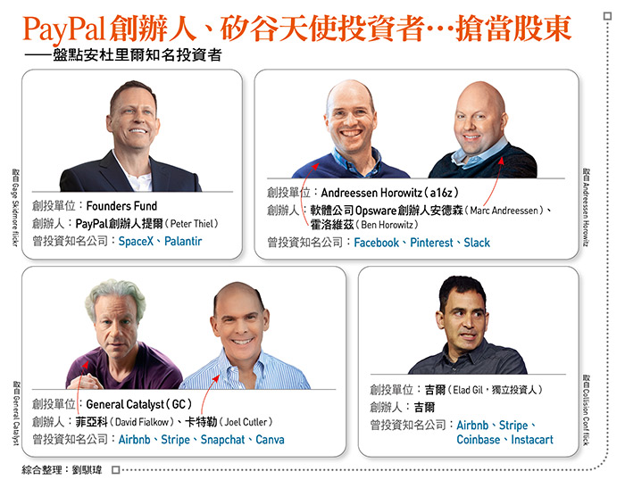 Pay Pal創辦人、矽谷天使投資者...搶當股東