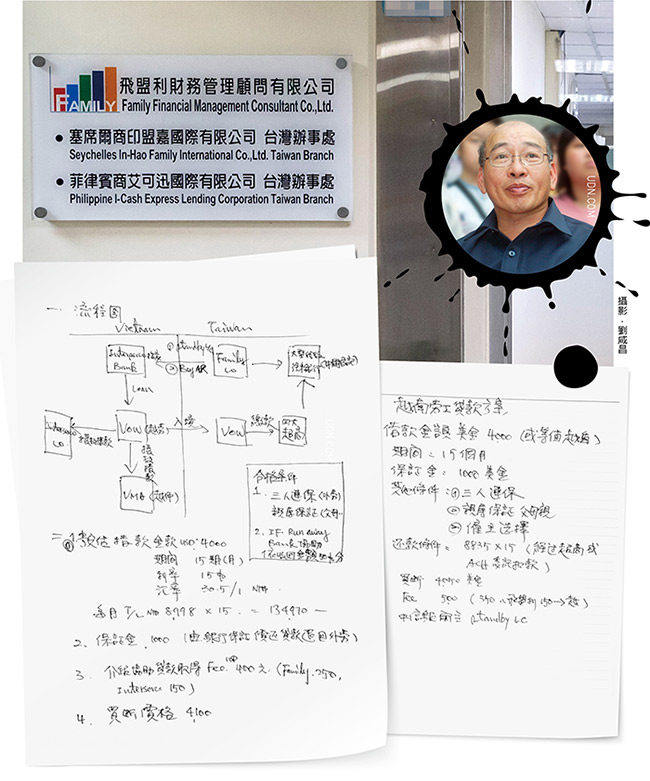 前中國信託銀行副總林進立(右上圖)被爆是移工放貸遊戲的始作俑者之一。