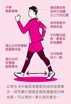 走路