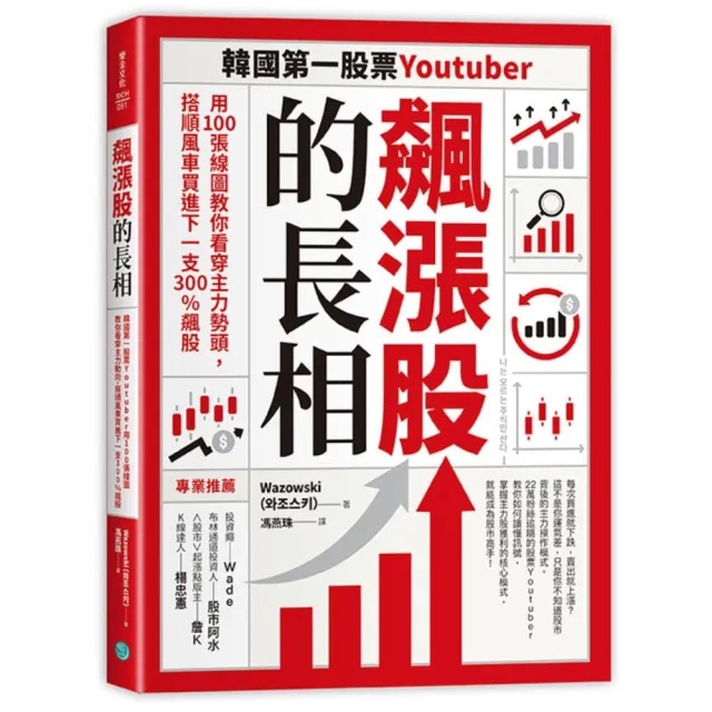飆漲股的長相