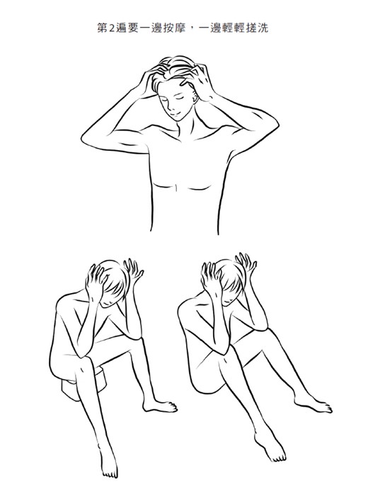 正確洗頭