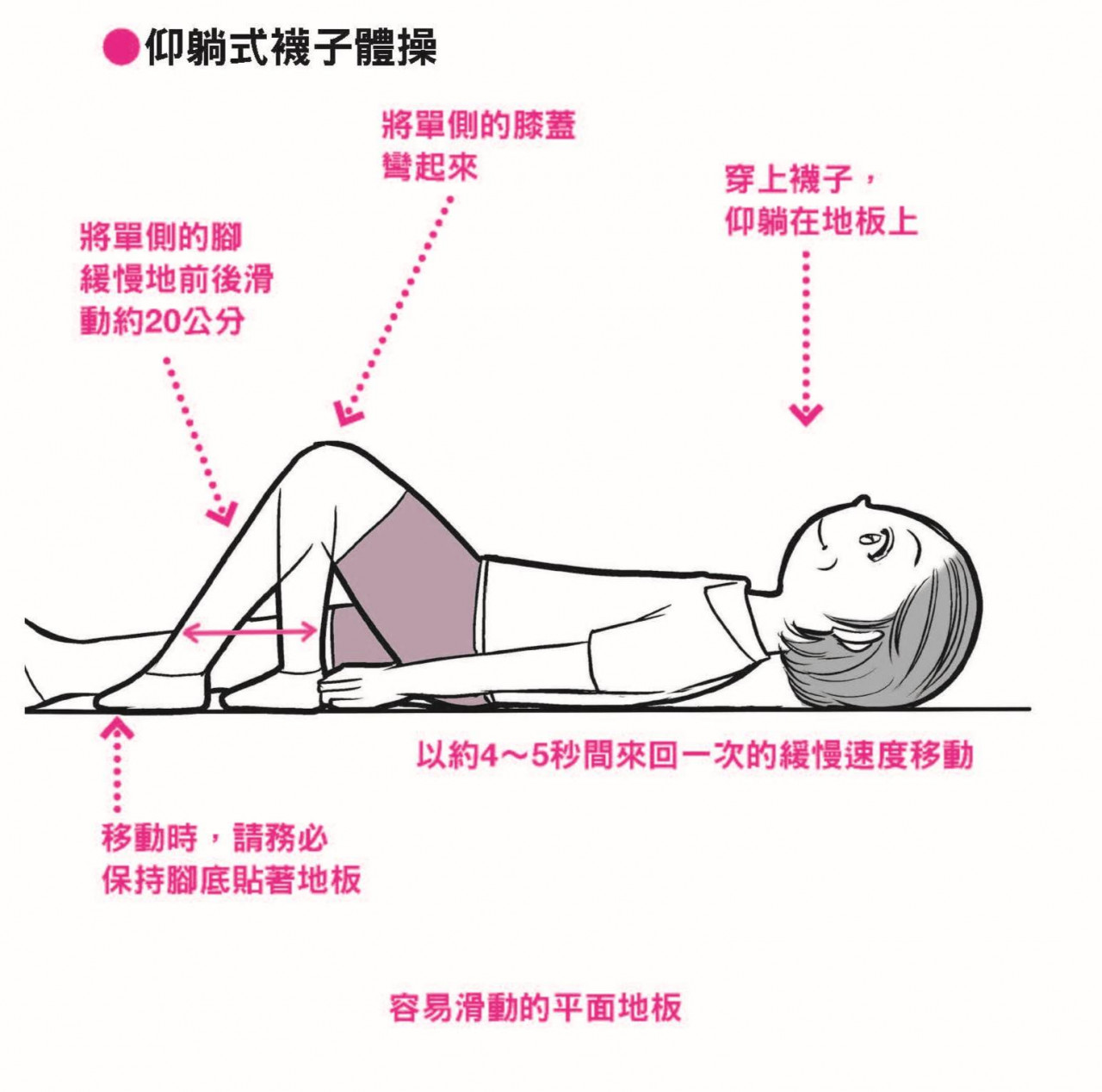 仰躺式襪子體操