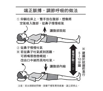 端正脈搏,調節呼吸的作法。