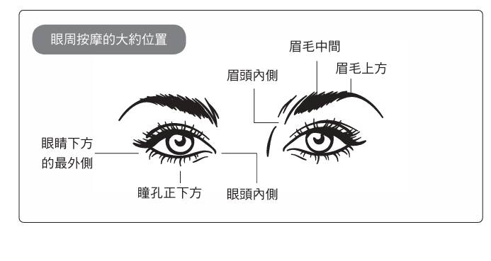眼睛按摩