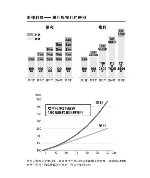 大牌出版