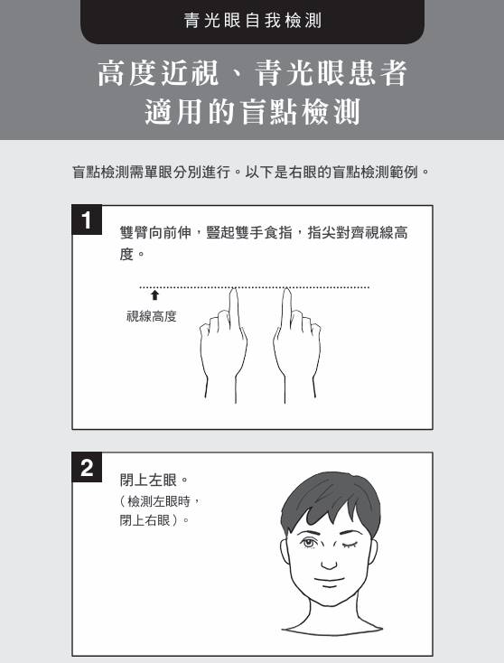 自我檢查