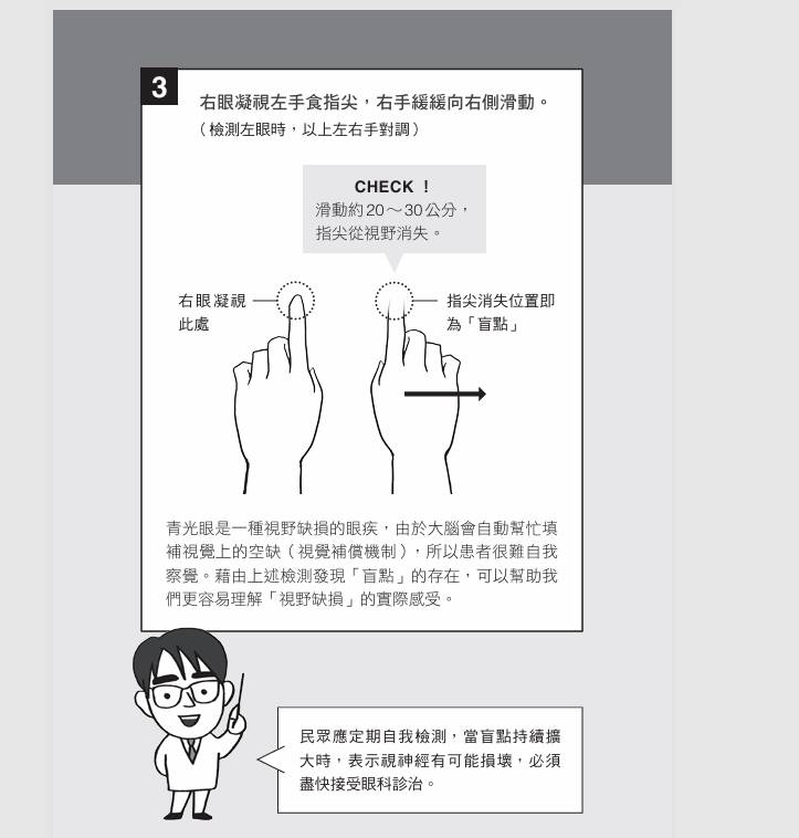 自我檢查
