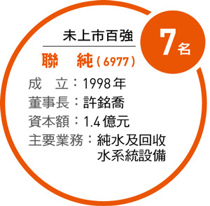 聯純
