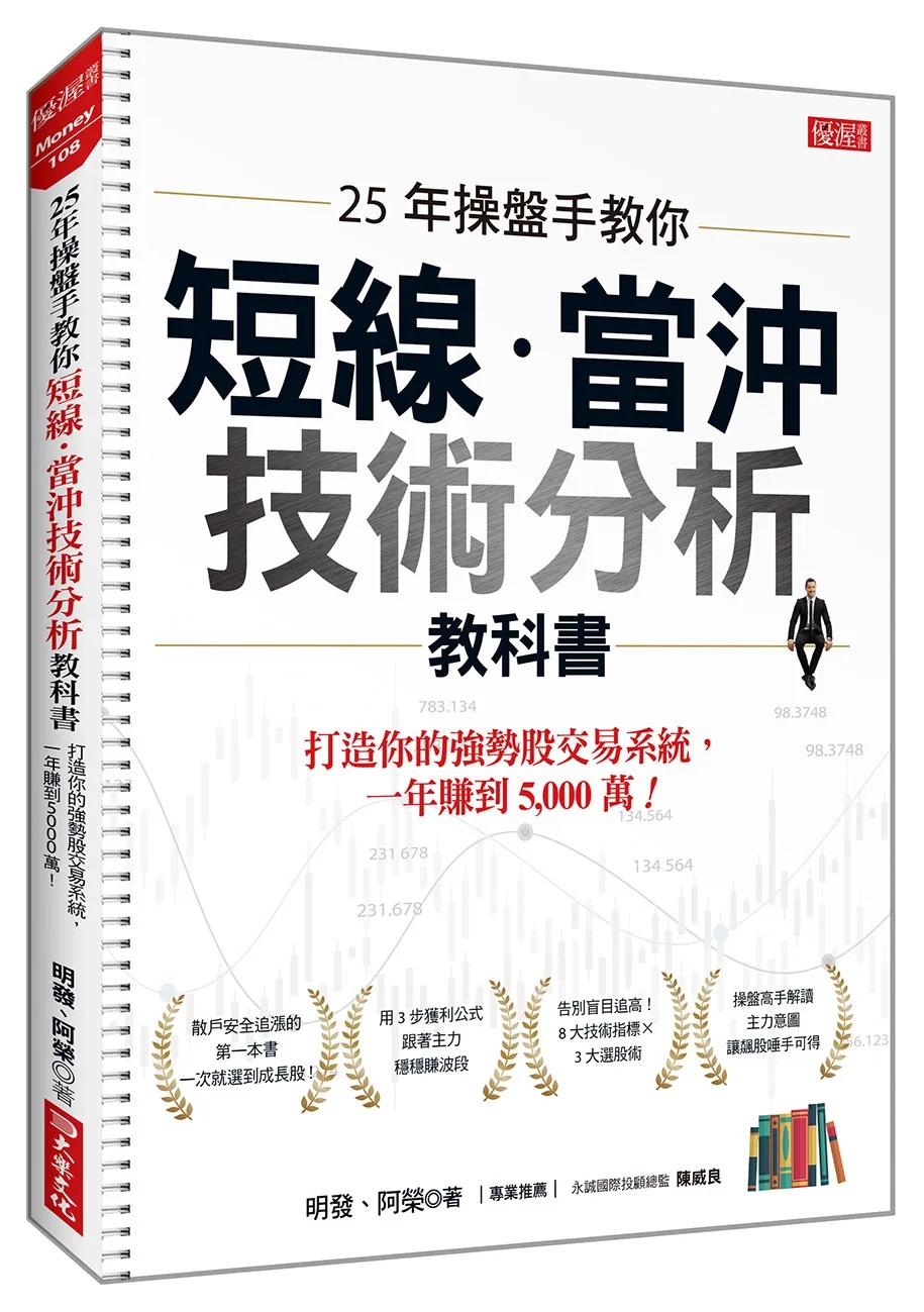 25年操盤手教你短