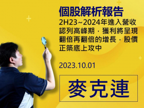 【麥克連】20231001個股解析：2H23~2024年進入營收認列高峰期，獲利將呈現翻倍再翻倍的增長，股價正築底上攻中