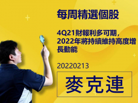 【麥克連】20220213精選個股：4Q21財報利多可期，2022年將持續維持高度增長動能