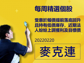 【麥克連】20220220精選個股：受惠於報價提前落底回升且持有低價庫存，近期法人紛紛上調獲利及目標價