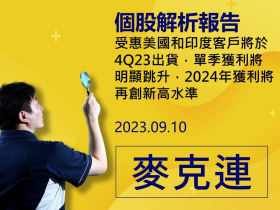 【麥克連】20230910個股解析：受惠美國和印度客戶將於4Q23出貨，單季獲利將明顯跳升，2024年獲利將再創新高水準
