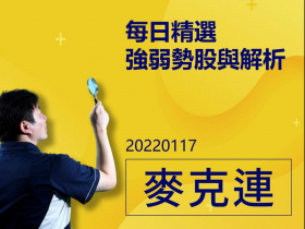 【麥克連】20220117每日精選強弱勢股與解析