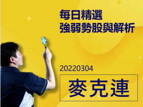 【麥克連】20220304每日精選強弱勢股與解析