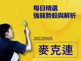 【麥克連】20220928每日精選強弱勢股與解析