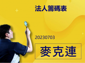 【麥克連】20230703法人籌碼表