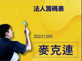 【麥克連】20221205法人籌碼表