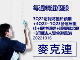 【麥克連】20221016精選個股：3Q22財報將優於預期+4Q22~1Q23營運展望佳+股性穩健+護盤概念股=近期法人資金避風港