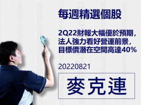 【麥克連】20220821精選個股：2Q22財報大幅優於預期，法人強力看好營運前景，目標價潛在空間高達40%