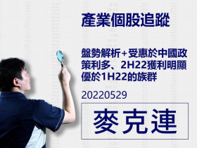 【麥克連】20220220產業個股追蹤：聯準會下一步動向及近期熱門產業-航空、貨櫃、記憶體、ABF的市場悄悄話