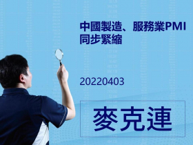 中國製造、服務業PMI同步緊縮