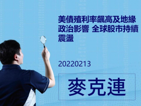 俄烏地緣政治動盪 市場跟隨起伏