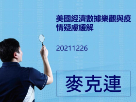 【麥克連】20211226 近期各國央行召開利率決策會議