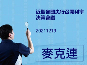 【麥克連】20211219 近期各國央行召開利率決策會議