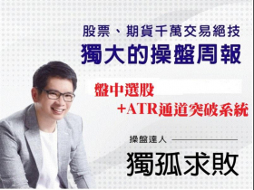 今周刊週報  盤中選股 + ATR通道突破系統  