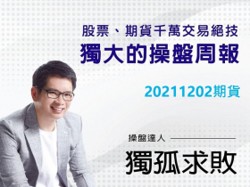 【獨孤求敗】美股續跌台股漲，新加坡富台期有線索？