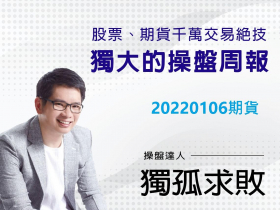 【獨孤求敗】聯準會加速升息！趨勢入盤整的應戰？(2022/01/06)