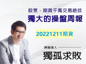 【獨孤求敗】美元升息以來最關鍵的一週來臨！(2022/12/11)