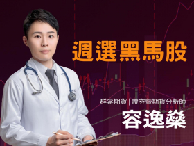 股科大夫 12W2週選黑馬股