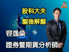 拜登送聖誕禮美股大反攻  台股持續量縮到年底? 宏達電 聯電 大立光 世界